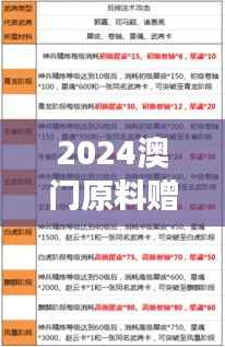 2024澳门原料赠品活动，主成分分析技术精炼肺功能ZOH811