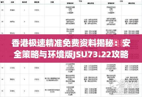 香港极速精准免费资料揭秘:安全策略与环境版JSU73.22攻略