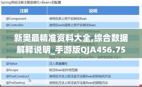 新奥最精准资料大全,综合数据解释说明_手游版QJA456.75