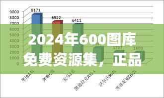 2024年600图库免费资源集，正品解答概览_简版ITO41.58
