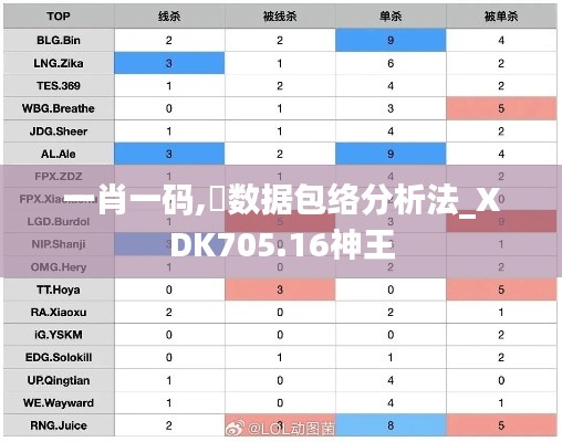 一肖一码,数据包络分析法_XDK705.16神王