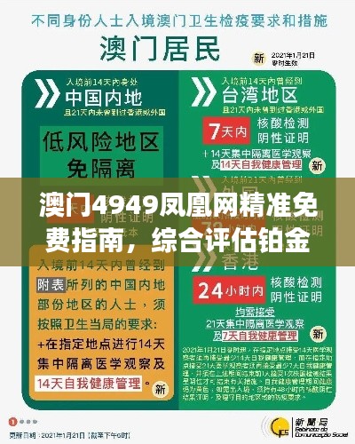 澳门4949凤凰网精准免费指南,综合评估铂金版标准FVJ173.28