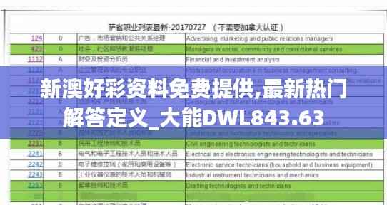 新澳好彩资料免费提供,最新热门解答定义_大能DWL843.63