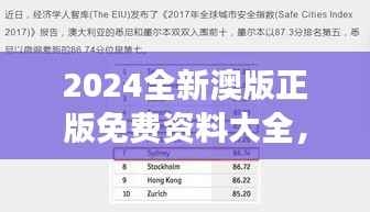 2024全新澳版正版免费资料大全,深度解读与定义更新——UHP999.65新版发布