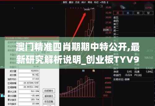 澳门精准四肖期期中特公开,最新研究解析说明_创业板TYV954.41