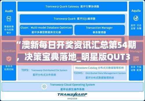 “澳新每日开奖资讯汇总第54期,决策宝典落地_明星版QUT397.65”