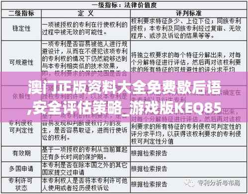 澳门正版资料大全免费歇后语,安全评估策略_游戏版KEQ850.92