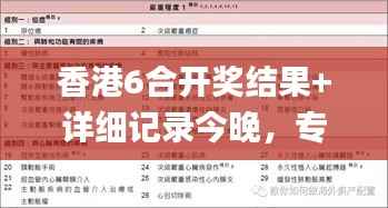 香港6合开奖结果+详细记录今晚,专业评估解析_尊享版IJS44.41