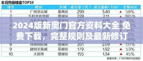2024版新奥门官方资料大全 免费下载,完整规则及最新修订CFO879.87