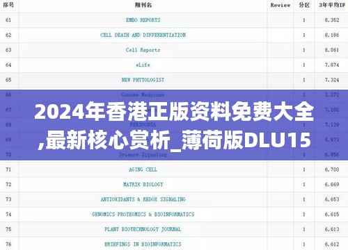 2024年香港正版资料免费大全,最新核心赏析_薄荷版DLU159.36