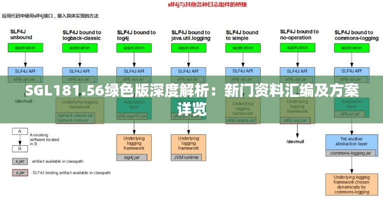 SGL181.56绿色版深度解析:新门资料汇编及方案详览