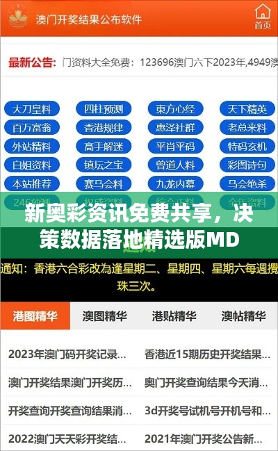 新奥彩资讯免费共享,决策数据落地精选版MDW112.48