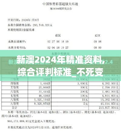 新澳2024年精准资料,综合评判标准_不死变UZA565.84
