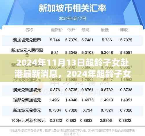 2024年超龄子女赴港新篇章,学习变迁中的自信与成就之旅