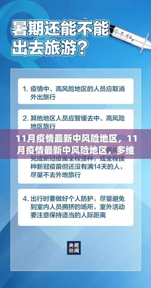 多维度视角下的审视与探讨,11月疫情最新中风险地区分析