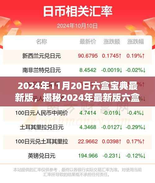 揭秘未来预测利器,2024年最新版六盒宝典重磅发布