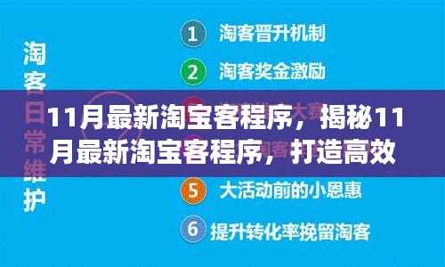 揭秘最新淘宝客程序,高效推广策略揭秘,打造属于你的推广帝国!