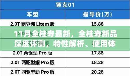 全桂寿新品深度解析,特性、体验、竞品对比及目标用户群体探讨
