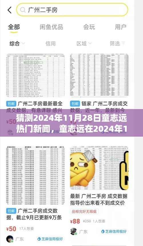 童志远预测热门新闻揭秘,2024年11月28日影响分析及其趋势预测