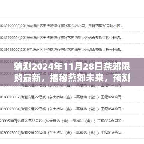 揭秘燕郊未来,洞悉购房新动向,预测燕郊限购政策走向——燕郊限购最新趋势分析