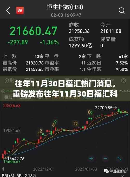 揭秘福汇科技盛宴,全新智能产品体验,改变生活品质!