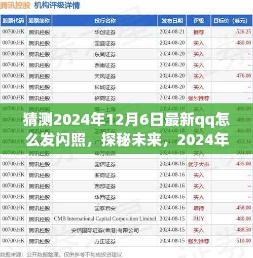 探秘未来篇章,揭秘QQ闪照功能新功能发布,预测2024年QQ闪照新玩法指南