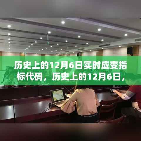 历史上的12月6日实时应变指标代码,影响与重要性探究