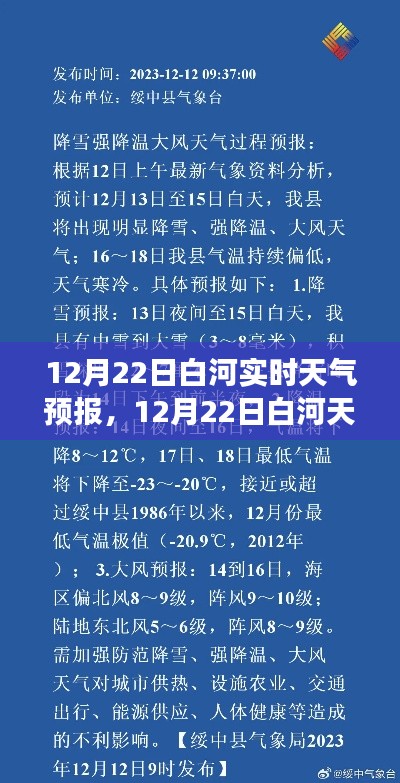 12月22日白河天气预报详解,天气变化对生活的影响及应对策略