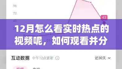零基础教程,如何观看并分析12月实时热点视频?掌握实时热点视频观看技巧