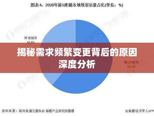 揭秘需求频繁变更背后的原因深度分析