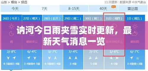 讷河今日雨夹雪实时更新，最新天气消息一览
