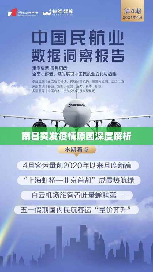 南昌突发疫情原因深度解析