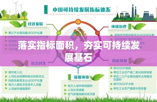 落实指标面积,夯实可持续发展基石