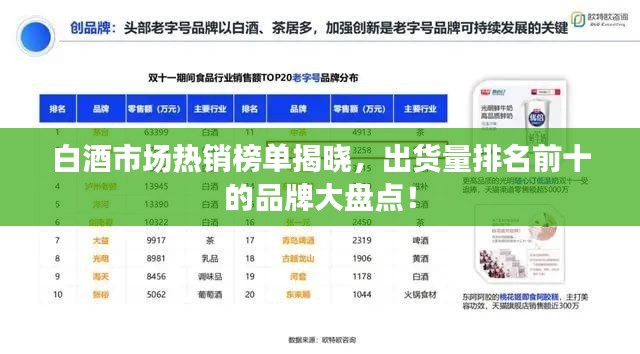 白酒市场热销榜单揭晓,出货量排名前十的品牌大盘点!