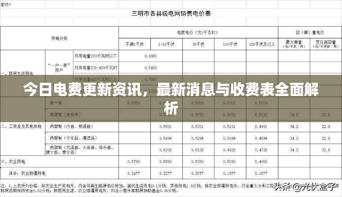 今日电费更新资讯,最新消息与收费表全面解析