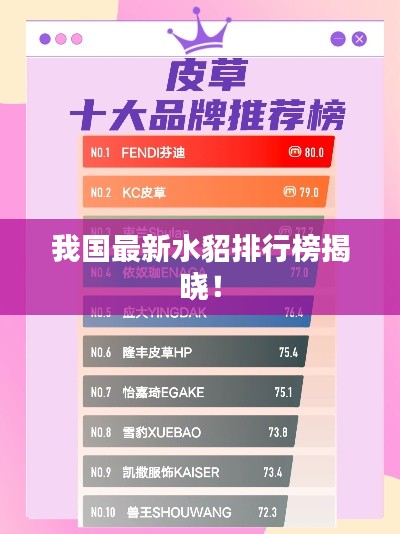 我国最新水貂排行榜揭晓!