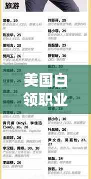 美国白领职业TOP10榜单揭晓!这些职业为何成为职场精英的首选?