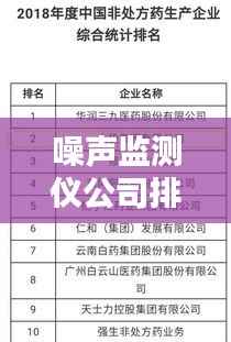 噪声监测仪公司排名揭晓,权威榜单,不容错过!