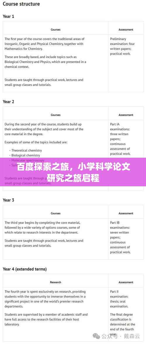 百度探索之旅,小学科学论文研究之旅启程